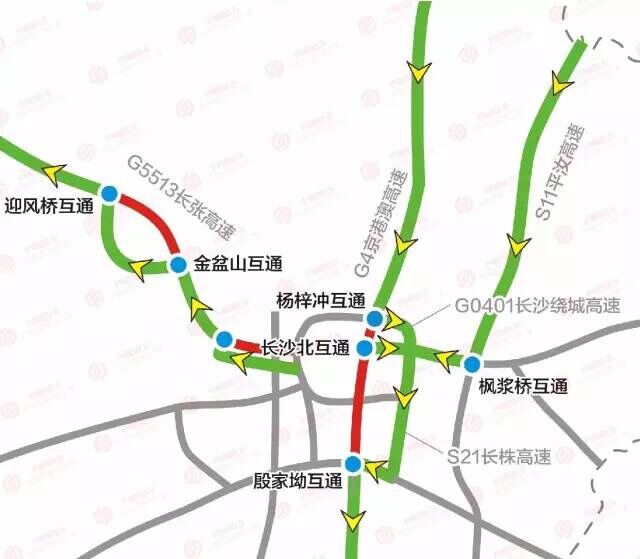 绕行线路。